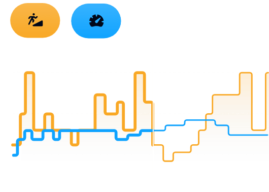 A graph or chart with two lines intersecting occasionally representing speed and incline